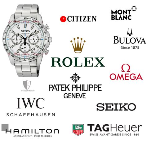 watches company|watches company name.